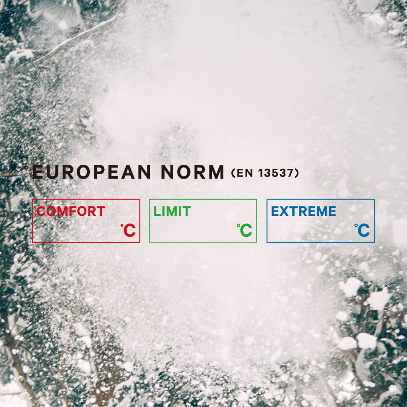 EUROPEAN NORM